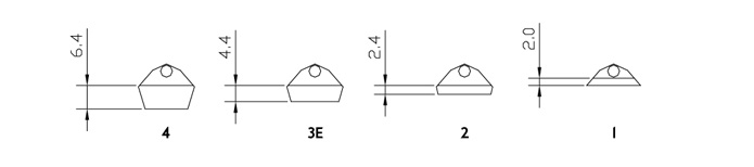 toggle-size-guide